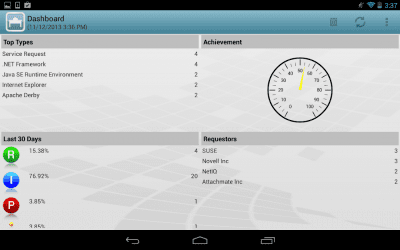 Capture d'écran de l'application Novell Service Desk - #9