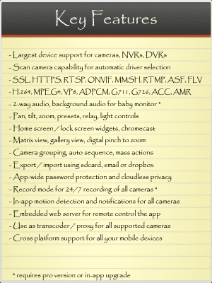Capture d'écran de l'application IP Cam Viewer Lite - #6