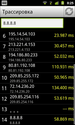 Capture d'écran de l'application Surveillance du serveur - #5