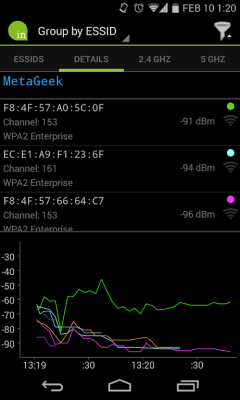Capture d'écran de l'application inSSIDer - #4