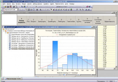 Capture d'écran de l'application STATISTICA - #3