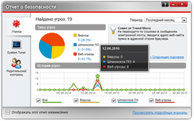 Capture d'écran de l'application Trend Micro Maximum Security - #1