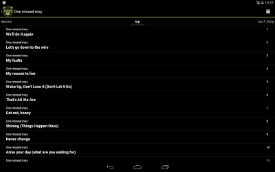 Capture d'écran de l'application VKontakte+Lastfm - Liquid Bear - #4