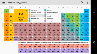 Capture d'écran de l'application Table de Mendeleïev 2021. La chimie dans votre poche - #1