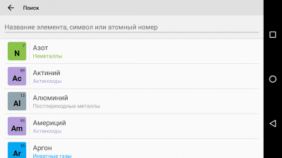 Capture d'écran de l'application Table de Mendeleïev 2021. La chimie dans votre poche - #5