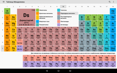 Capture d'écran de l'application Table de Mendeleïev 2021. La chimie dans votre poche - #8