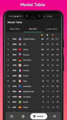 Capture d'écran de l'application Tokyo Gold - 2021 Summer Games - #3