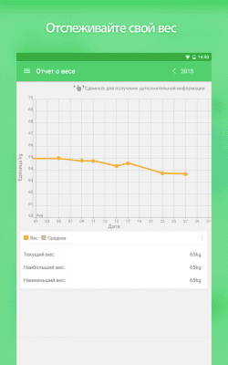 Capture d'écran de l'application Water Your Body - #14