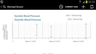 Capture d'écran de l'application SAP EMR Unwired - #3