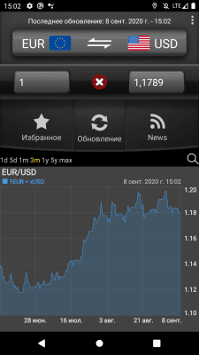 Capture d'écran de l'application Convertisseur de devises facile - #4