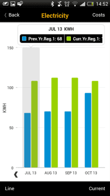 Capture d'écran de l'application SAP Utilities Customer Engage - #4
