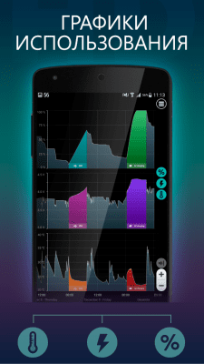 Capture d'écran de l'application Batterie HD - #2