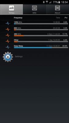 Capture d'écran de l'application A1 CPU Tool - #1