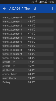 Capture d'écran de l'application AIDA64 - #8