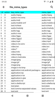 Capture d'écran de l'application Explorer - #6