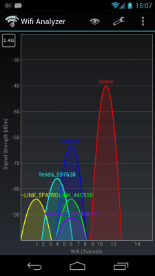 Capture d'écran de l'application WiFi Analyzer - #1