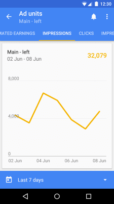 Capture d'écran de l'application Google AdSense - #4