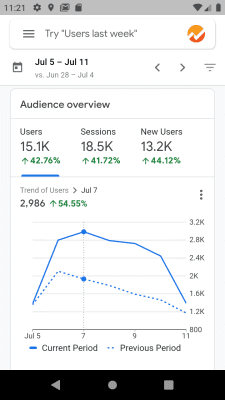 Capture d'écran de l'application Google Analytics - #1