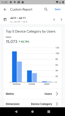 Capture d'écran de l'application Google Analytics - #3