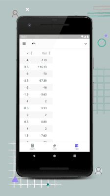 Capture d'écran de l'application GeoGebra Graphing Calculator - #7