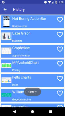 Capture d'écran de l'application Awesome Android - UI Libraries - #7