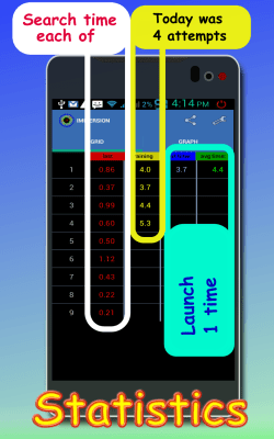 Capture d'écran de l'application Cerveau.attention.mémoire.développement - #5