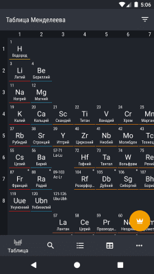 Capture d'écran de l'application Le tableau de Mendeleïev - Chimie - #1