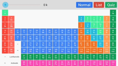 Capture d'écran de l'application Periodic Table - #1