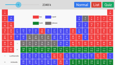 Capture d'écran de l'application Periodic Table - #2
