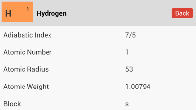 Capture d'écran de l'application Periodic Table - #3