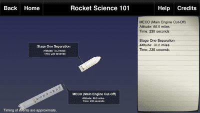 Capture d'écran de l'application Rocket Science 101 - #6