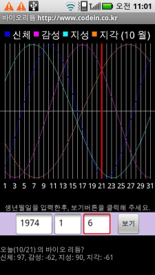 Capture d'écran de l'application Biorhythm - #1