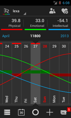 Capture d'écran de l'application BioRhythms - #1