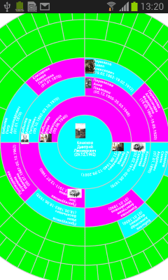 Capture d'écran de l'application Arbre généalogique de la famille - #6