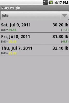 Capture d'écran de l'application Diary Weight - #4