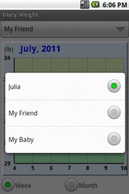 Capture d'écran de l'application Diary Weight - #5