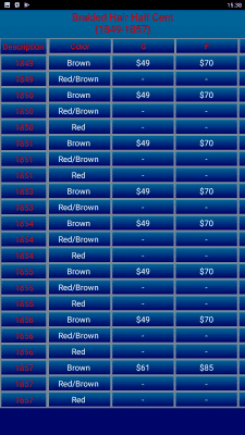 Capture d'écran de l'application US Coin Price Guide - #4