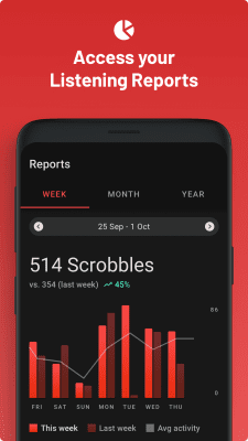 Capture d'écran de l'application Last.fm - #3