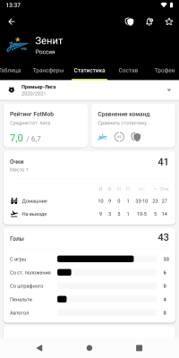 Capture d'écran de l'application FotMob - #7