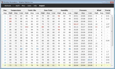 Capture d'écran de l'application Weather Watcher Live - #5