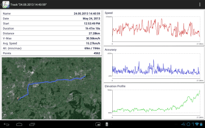 Capture d'écran de l'application Cartes Militaires Russes - #14