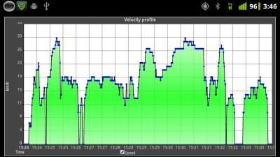 Capture d'écran de l'application X-Speedo - #8
