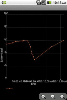 Capture d'écran de l'application Memory Status Widget - #3