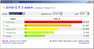 Capture d'écran de l'application Dirlot - #5
