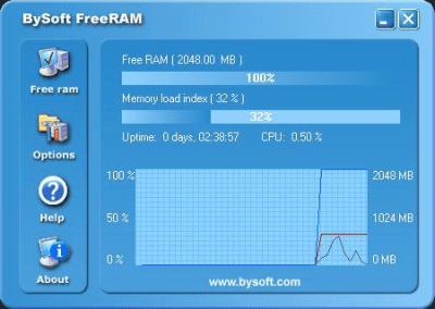 Capture d'écran de l'application FreeRAM - #1