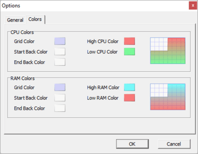 Capture d'écran de l'application RAMRush - #3