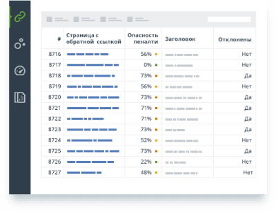 Capture d'écran de l'application SEO SpyGlass - #1