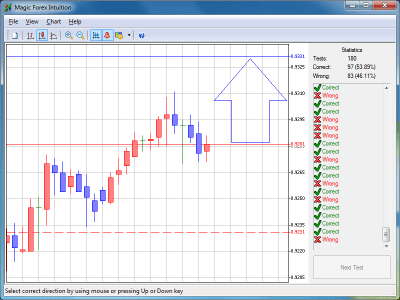 Capture d'écran de l'application Magic Forex Intuition - #1