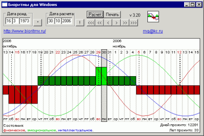 Capture d'écran de l'application Biorythmes pour Windows - #1