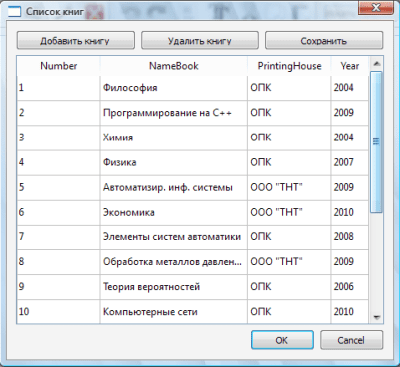 Capture d'écran de l'application Bibliothèque numérique XWICKED - #4